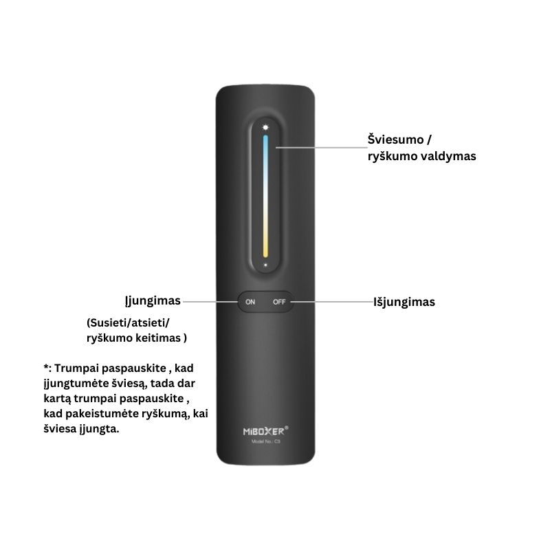 Remote control for 1-zone single color / CCT strip, White - Image 2
