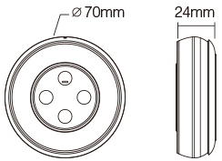 Remote control for 1 zone RGB / RGBW tape, Black - Image 6