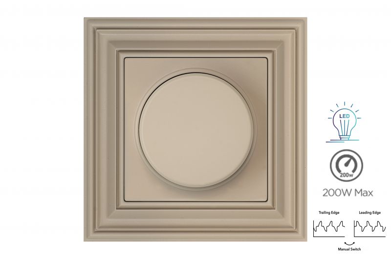 ISR-008-01.R/ONC LED svies.stipr.reguliat."Retro"."Lead/Trail.edge" 5-200W/PVC blist.kremine mat.sp.b/r - Nuotrauka 1